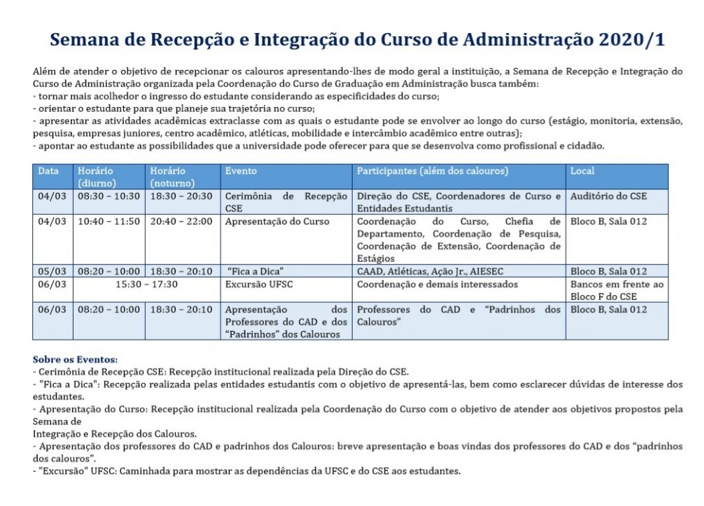 Apresentação do Curso – Administração